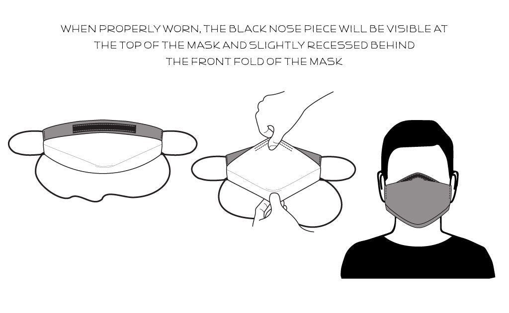 V6 Reusable Face Mask